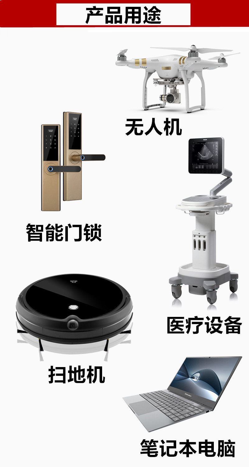 產品應用(圖1)
