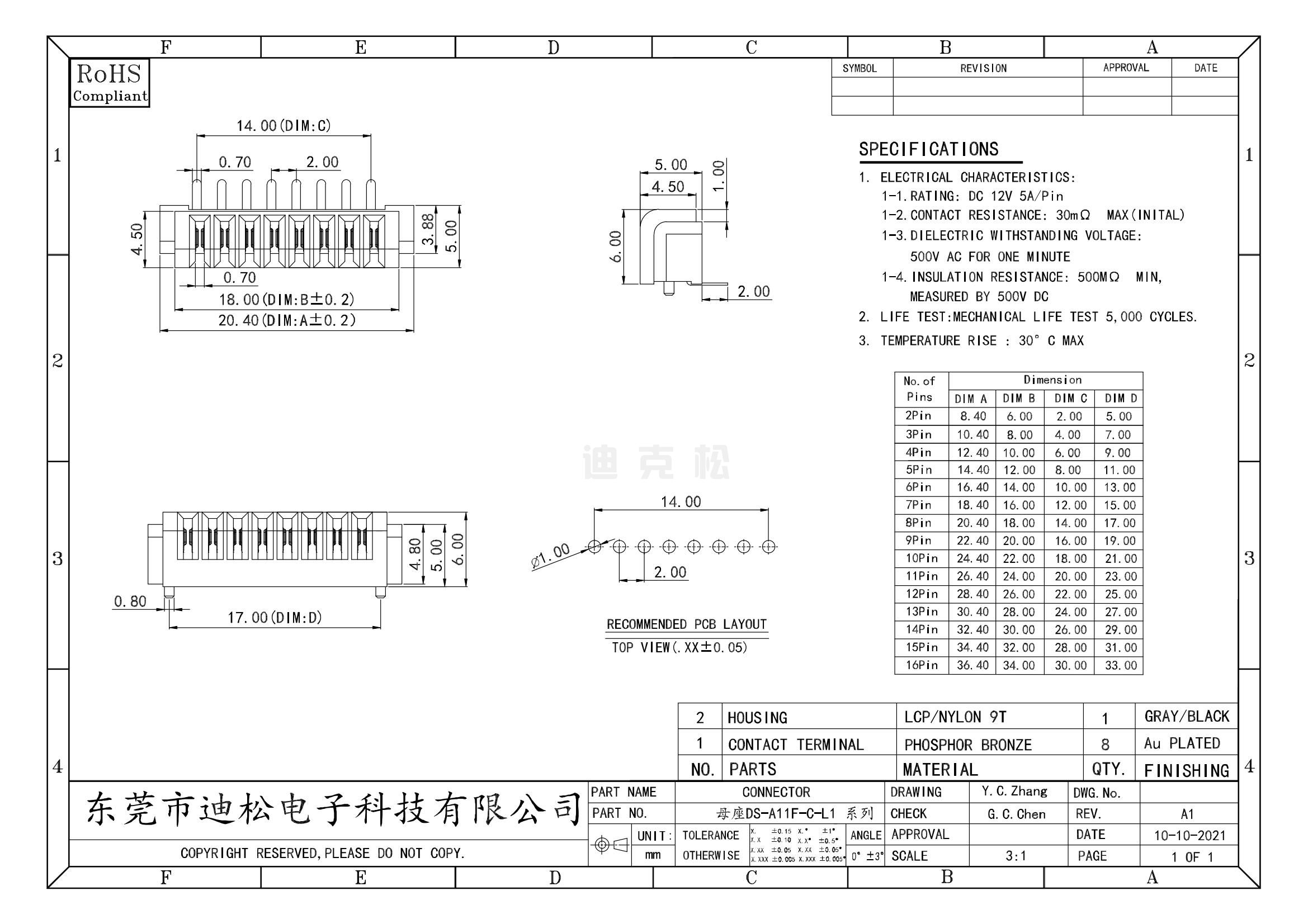 母座DS-A11F-C-13P-L1(圖1)
