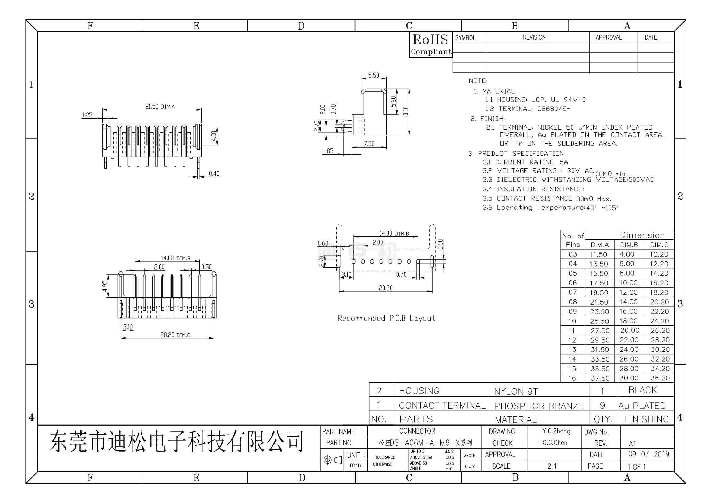 公座DS-A06M-A-4P-M6-X(圖1)